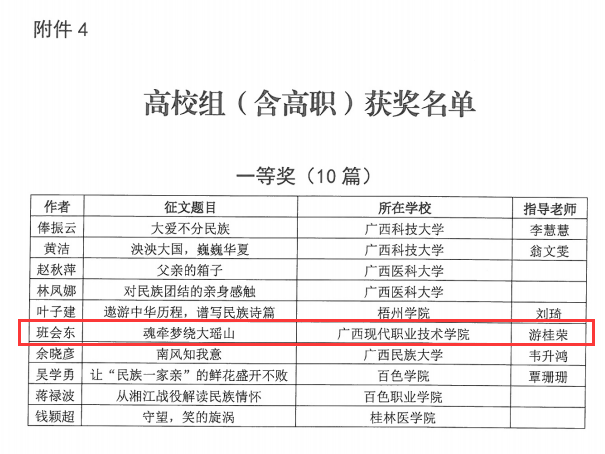 412ddc8bd7144dc980635fa01a38c756.png